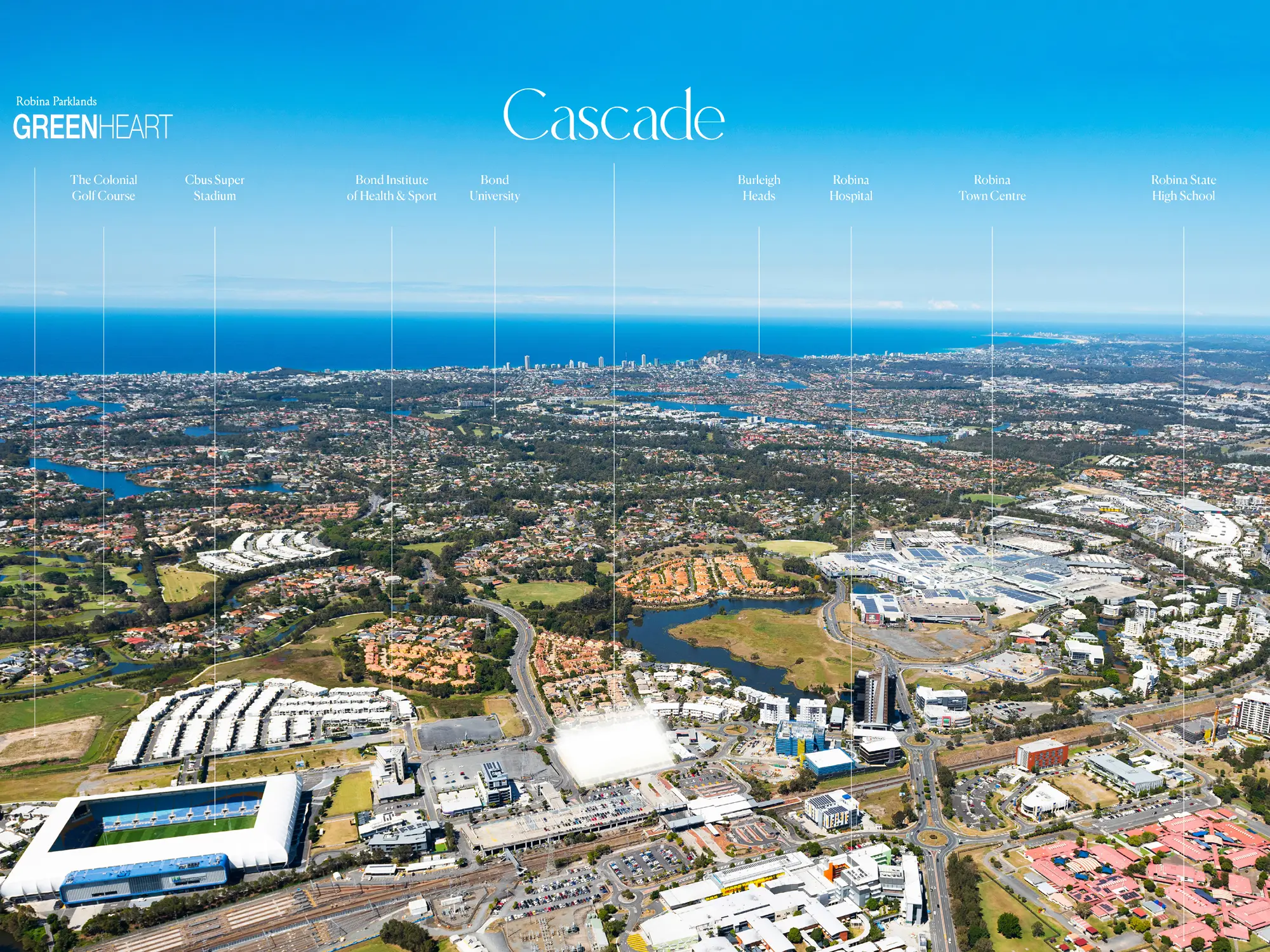 Cascade - Robina, Queensland - Investment Property
