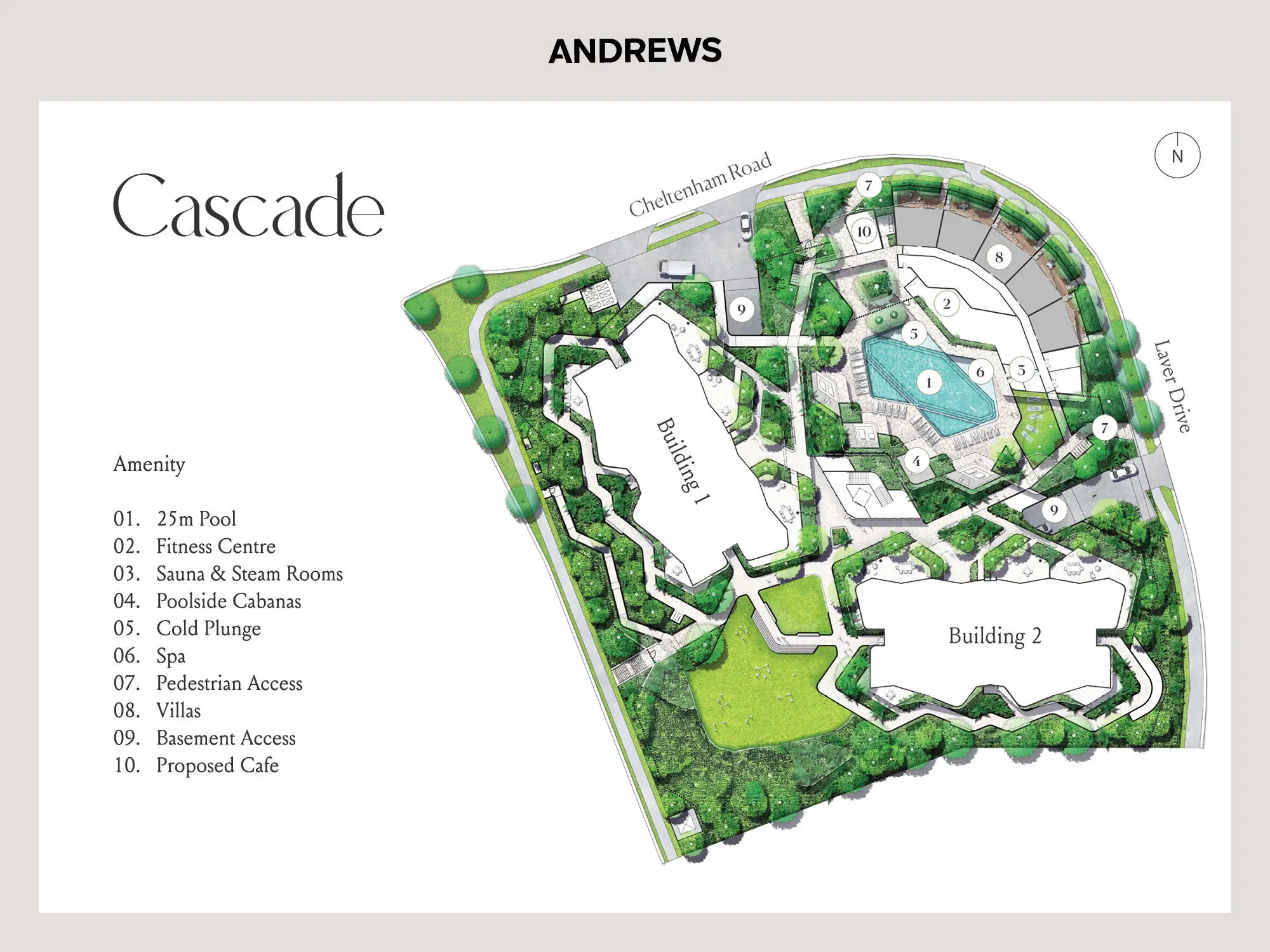 Cascade - Robina, Queensland - Investment Property