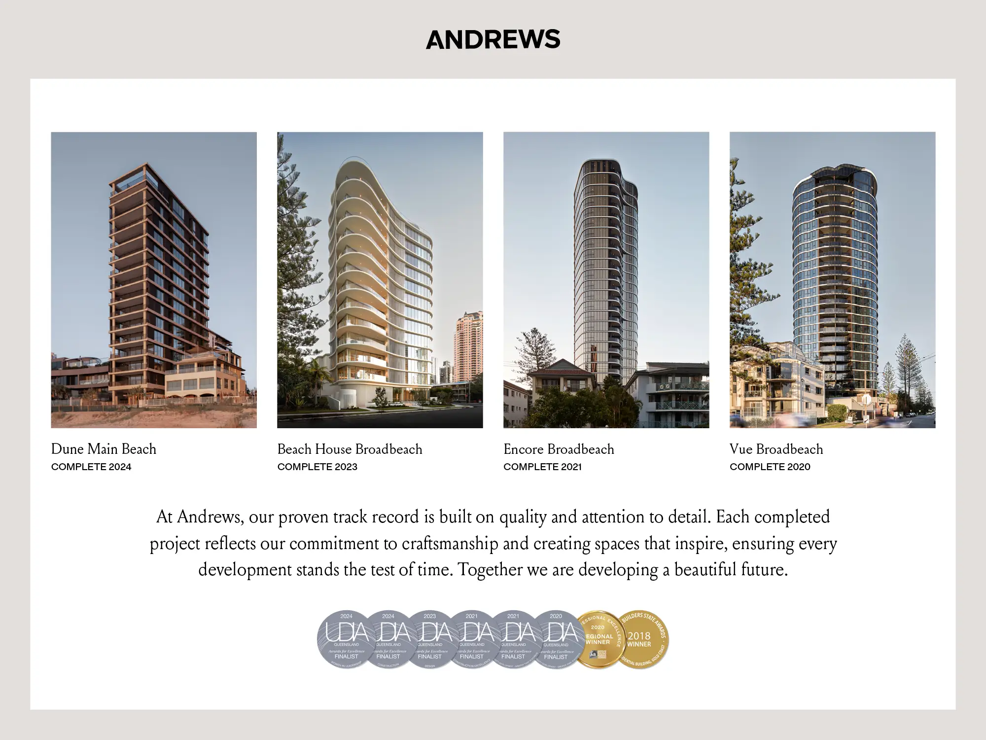 Cascade - Robina, Queensland - Investment Property